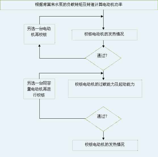 大连俊杰农业信息服务有限公司 图片