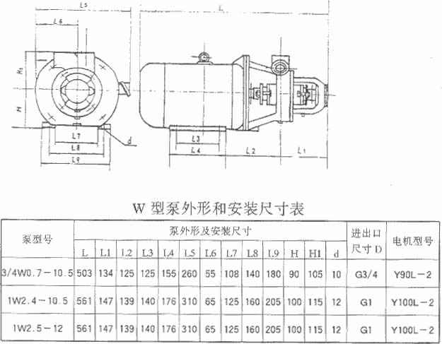 大连俊杰农业信息服务有限公司厂,大连俊杰农业信息服务有限公司