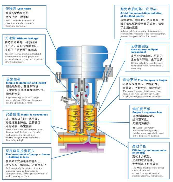 大连俊杰农业信息服务有限公司,佛山水泵厂,大连俊杰农业信息服务有限公司