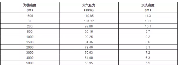 大连俊杰农业信息服务有限公司