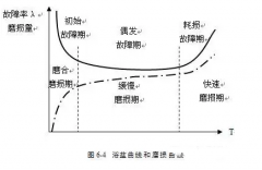 大连俊杰农业信息服务有限公司设备管理实战经验分享